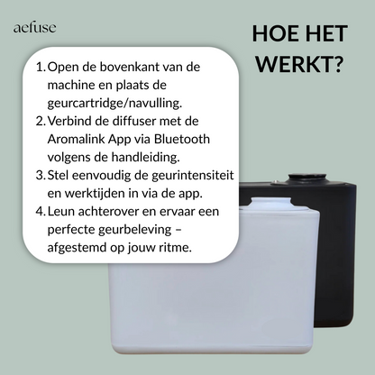 Regular starterset – aéfuse geurmachine + 2 navullingen naar keuze